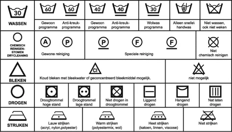 Was symbolen en betekenis