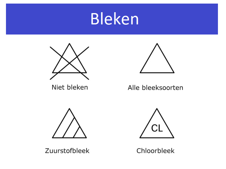 Wassymbolen voor bleken